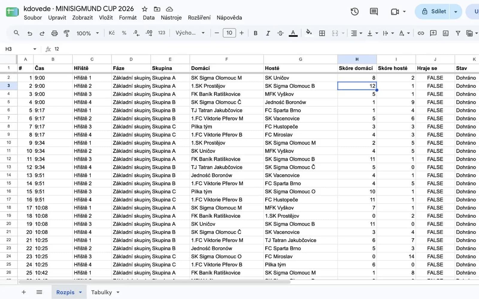 Google tabulka s rozpisem turnaje a sloupci pro skóre
